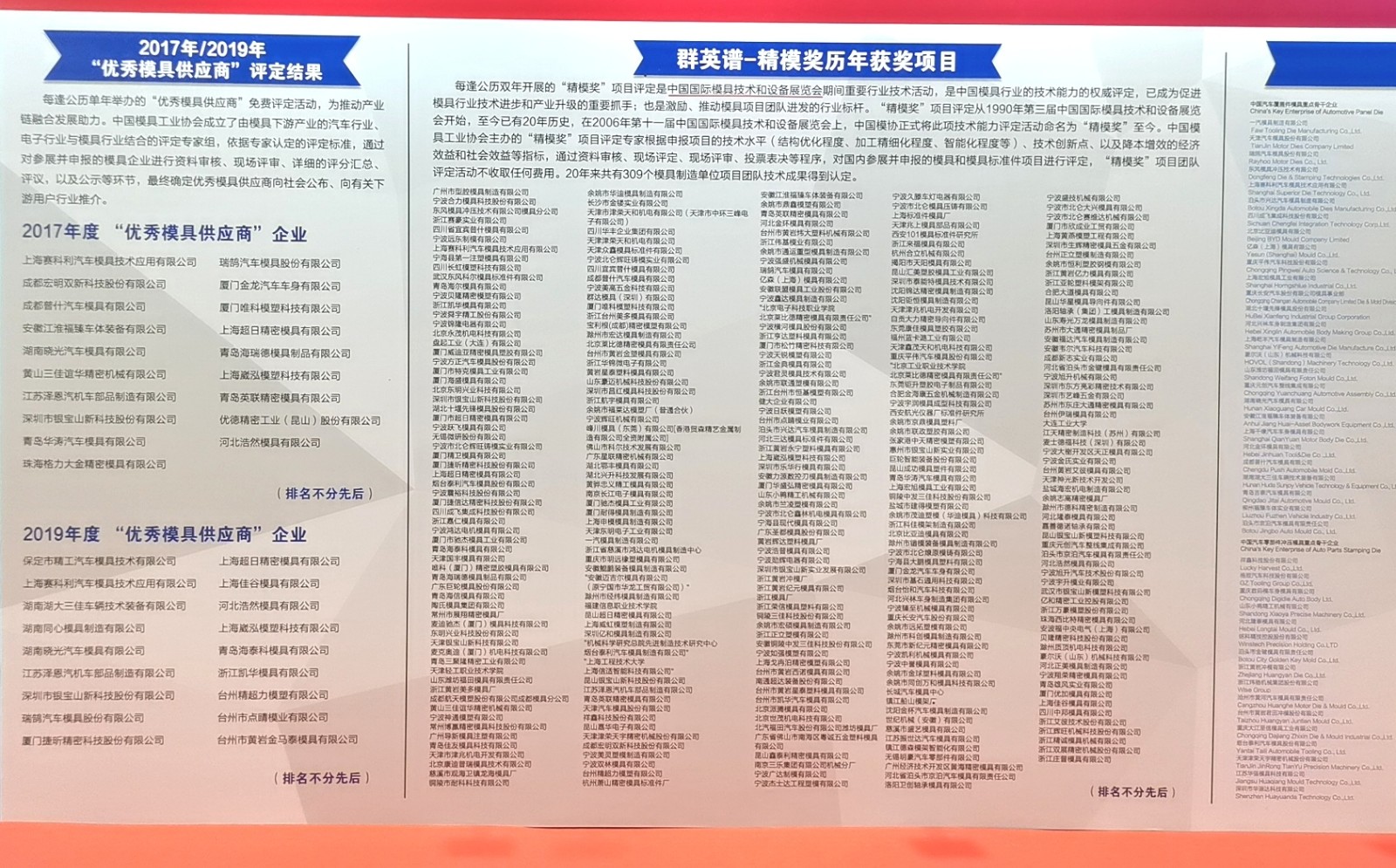 热烈祝贺2021第二十一届国际模具技术和设备展览会于2021年06月29日至07月02在上海国家会展中心盛大开幕！COTV 中网市场 大号会展现场为您专题发布！