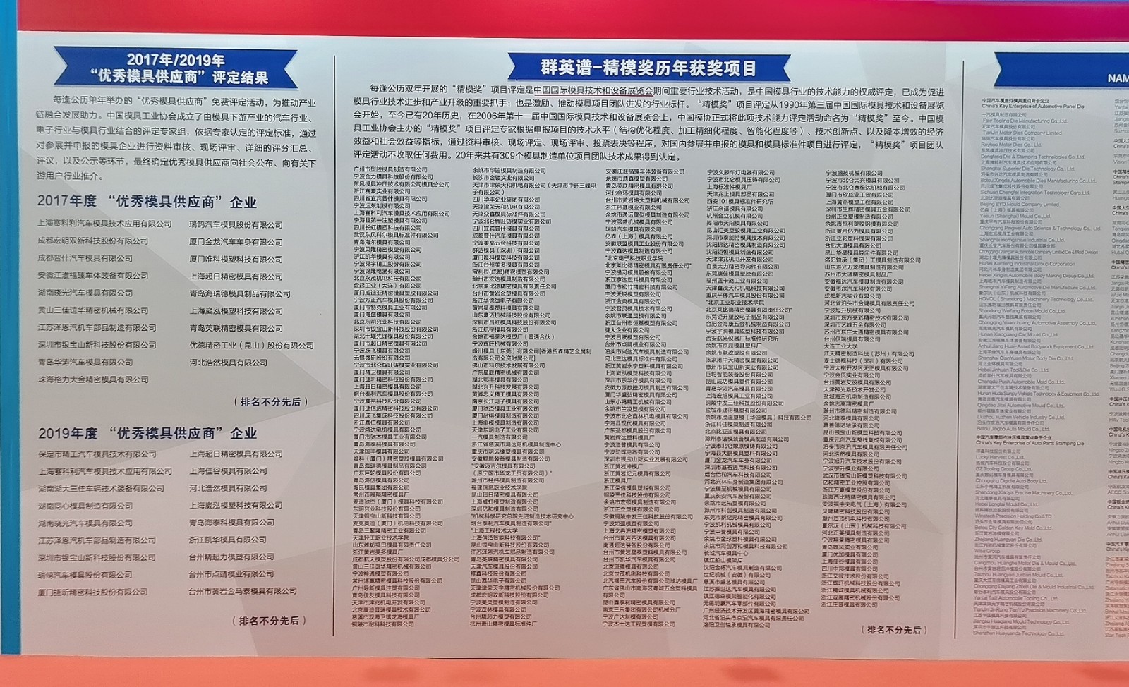 热烈祝贺2021第二十一届国际模具技术和设备展览会于2021年06月29日至07月02在上海国家会展中心盛大开幕！COTV 中网市场 大号会展现场为您专题发布！