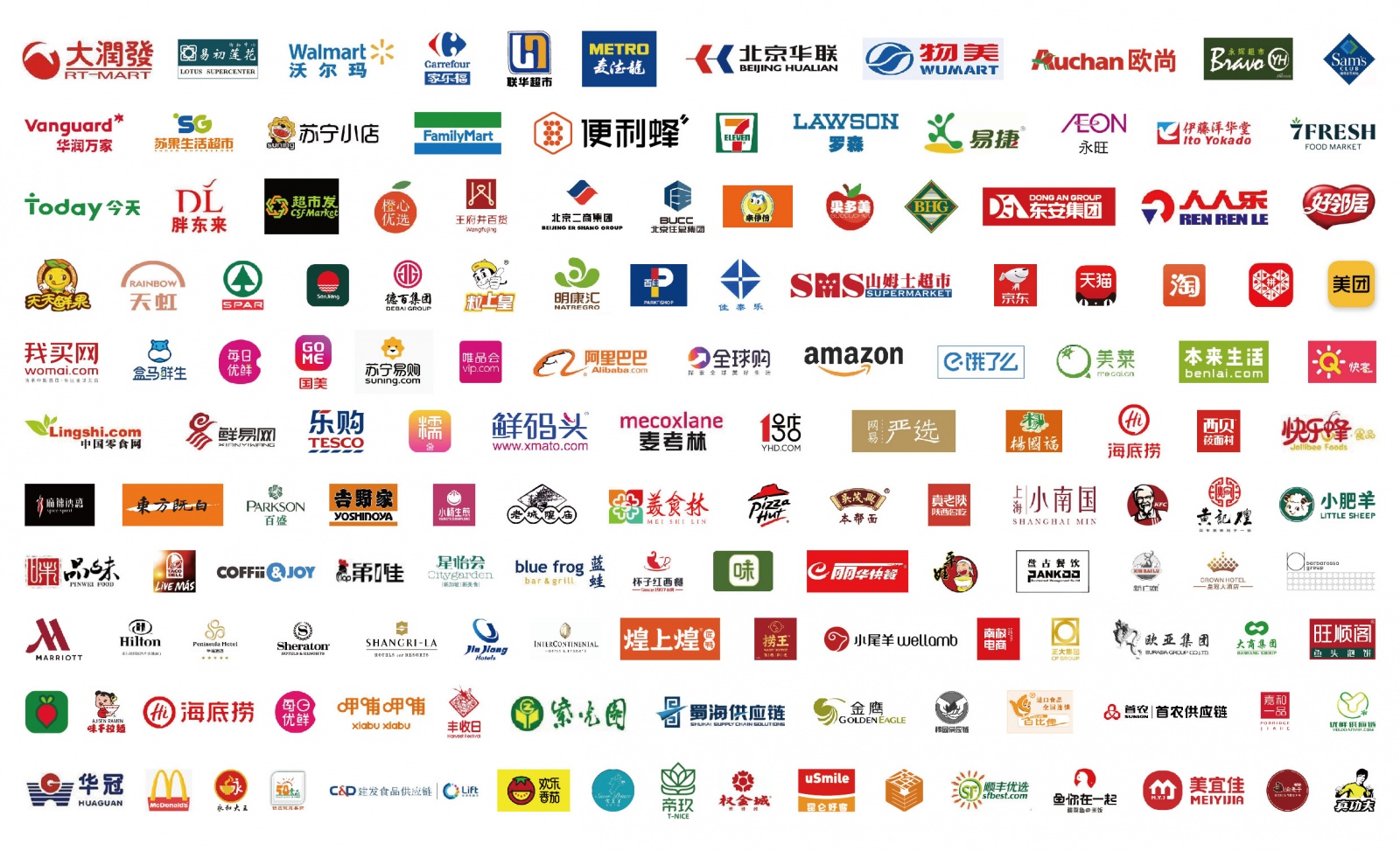 2022中国食品展 | SIAL国际食品展（深圳）
