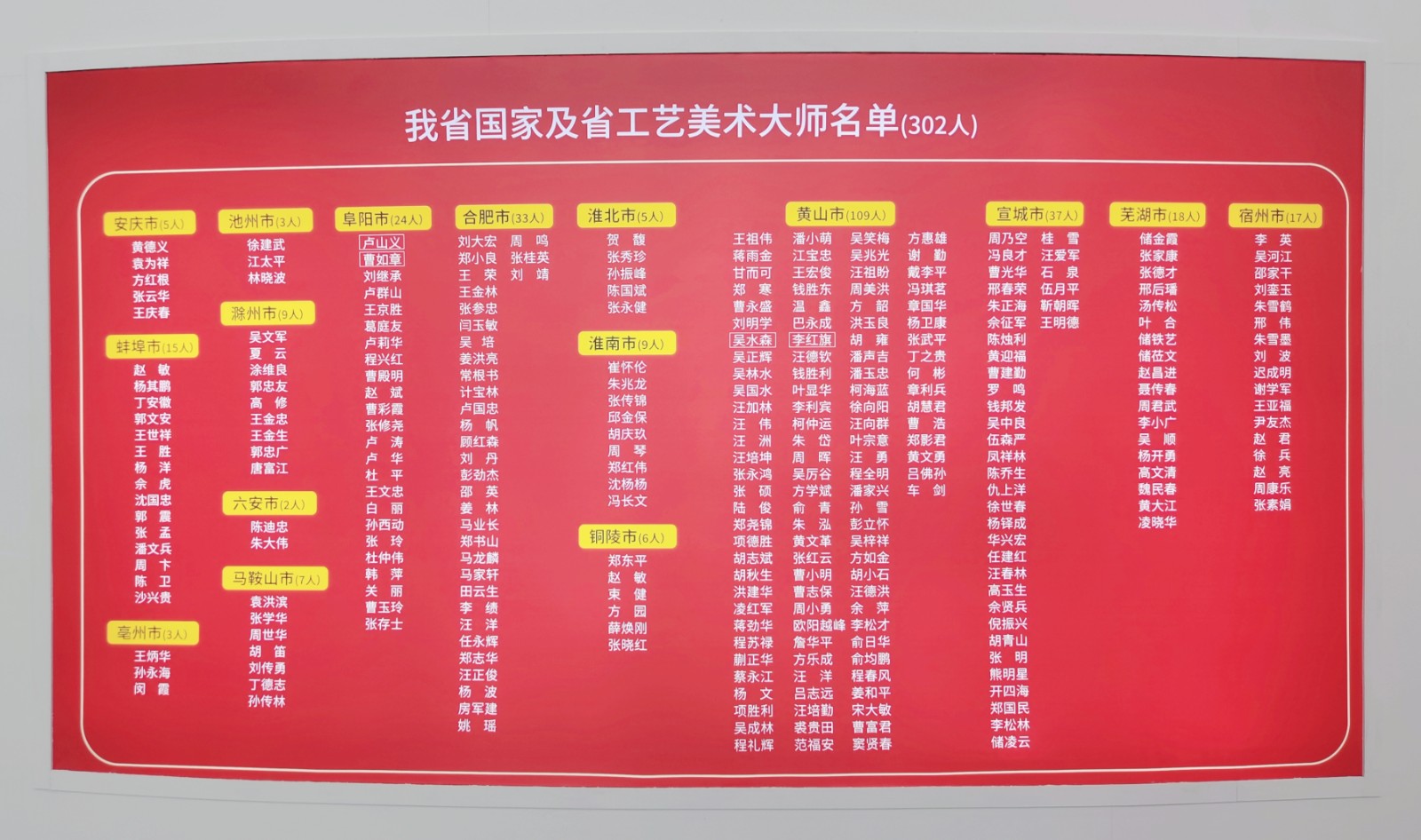 2022世界制造业大会在中国安徽省合肥市滨湖国际会展中心隆重开幕！COTV全球直播、中网市场、大号会展现场发布！