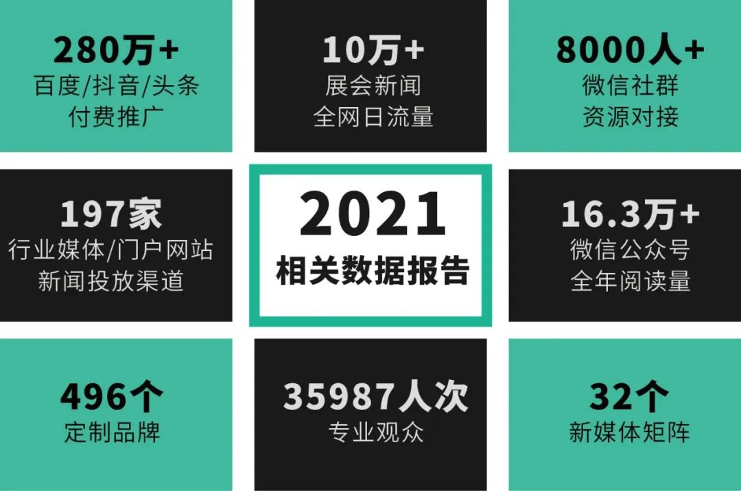向新而行！2023年5月7-9日上海TCE服装定制展启动！