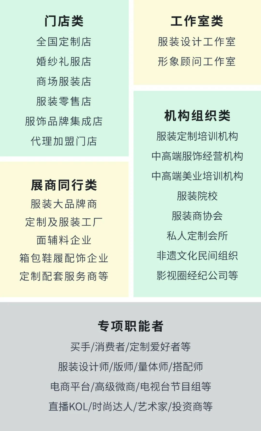 向新而行！2023年5月7-9日上海TCE服装定制展启动！