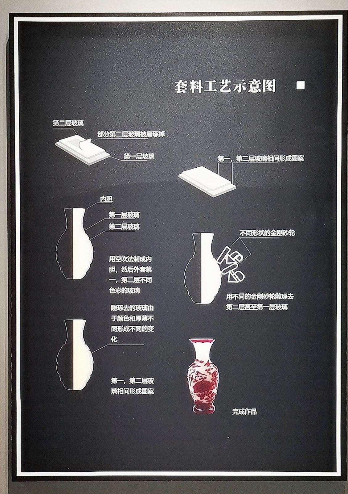 2022中国·浦江第13届水晶玻璃产业博览会于2022年12月2日4日在中国浙江金华浦江水晶小镇隆重开幕！来自各地的相关企业前来参展！COTV全球直播、中网巿场、大号会展现场发布！