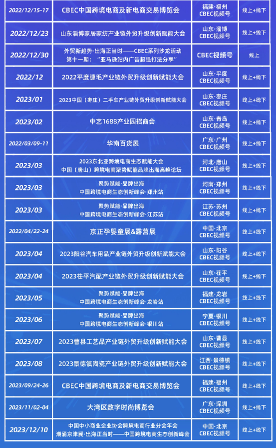 2022中国跨境电商生态创新峰会震撼来袭