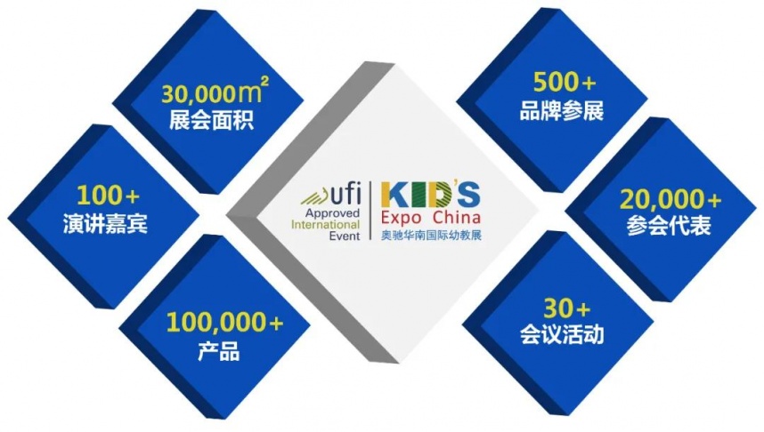 2023广州华南国际幼教展会6月举办