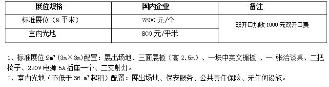 2023年内蒙古第十一届清洁供暖空调热泵展览会
