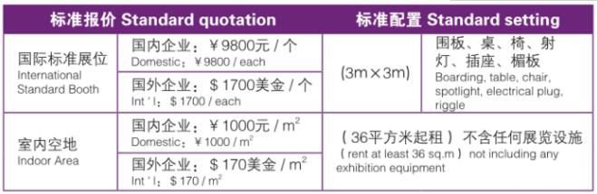 2023（第十八届）广州国际纺织制衣及印花工业博览会