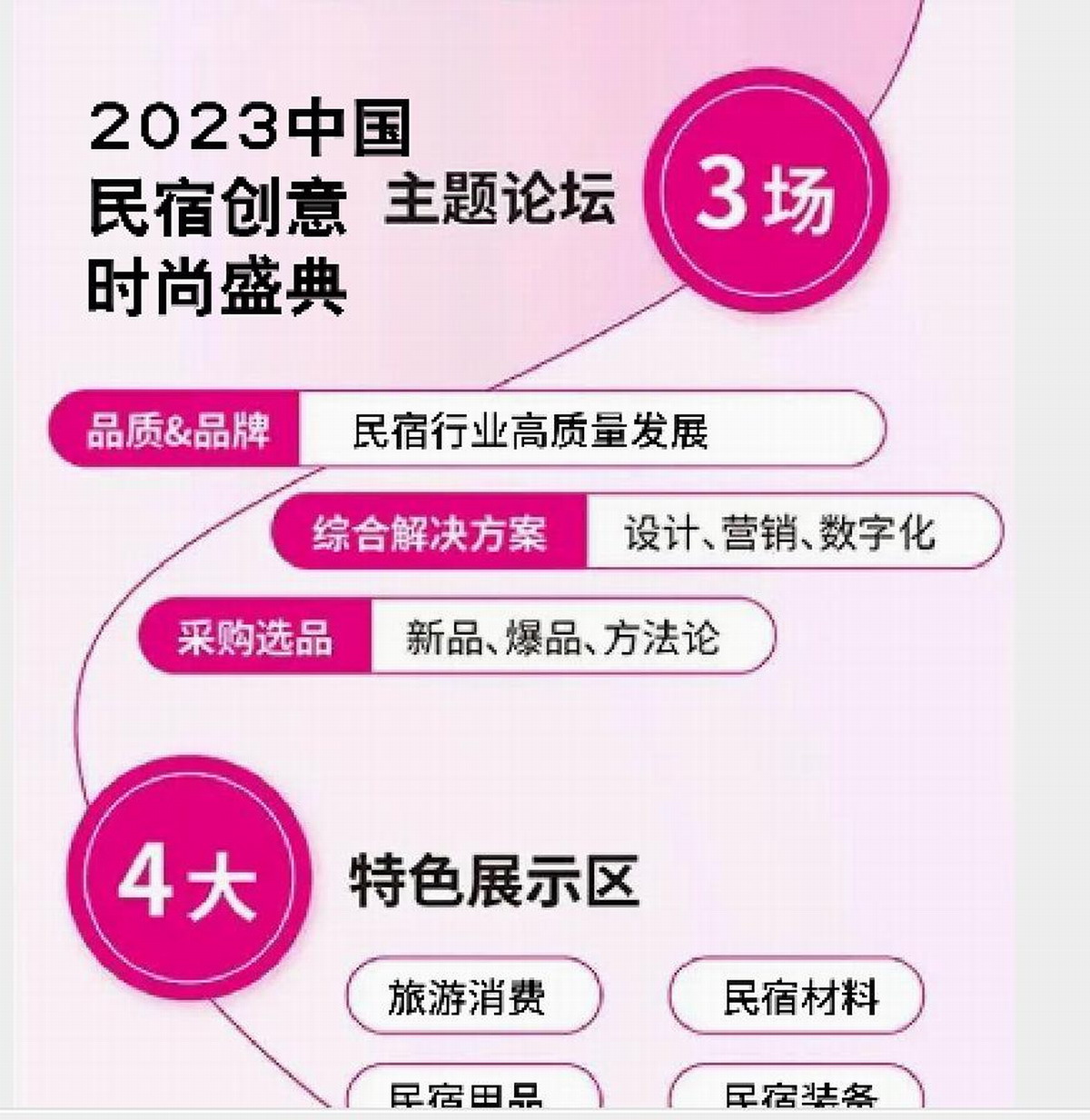2023第五届中国(上海)国际民宿产业博览会,欢迎您报名参展！联系电话：15313206870