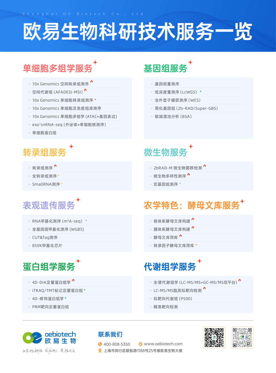展商预告丨欧易生物亮相2023中国生命科学大会 展商预告丨欧易生物亮相2023中国生命科学大会