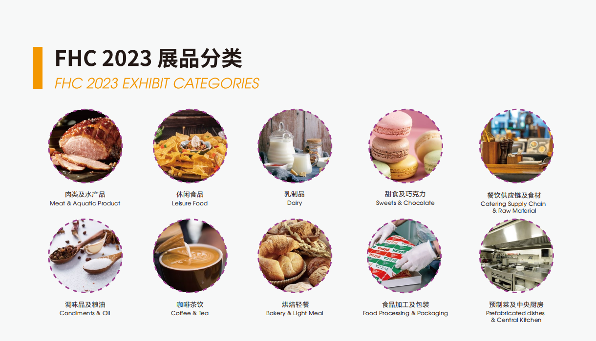 FHC上海环球食品展览会2023
