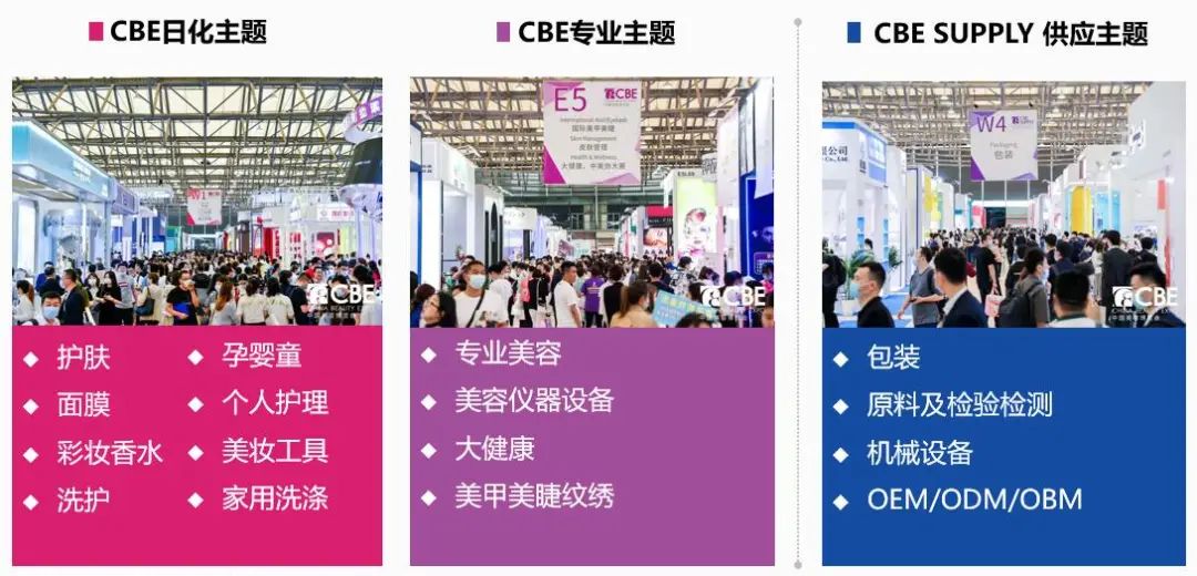 2025年上海美博会CBE、浦东美博会、个人护理展、化妆品展
