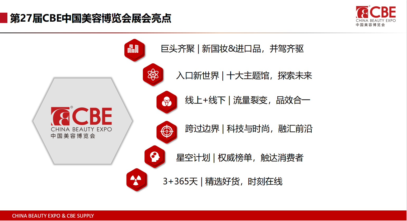 2024年上海美博会CBE、2024年5月上海美博会时间地址