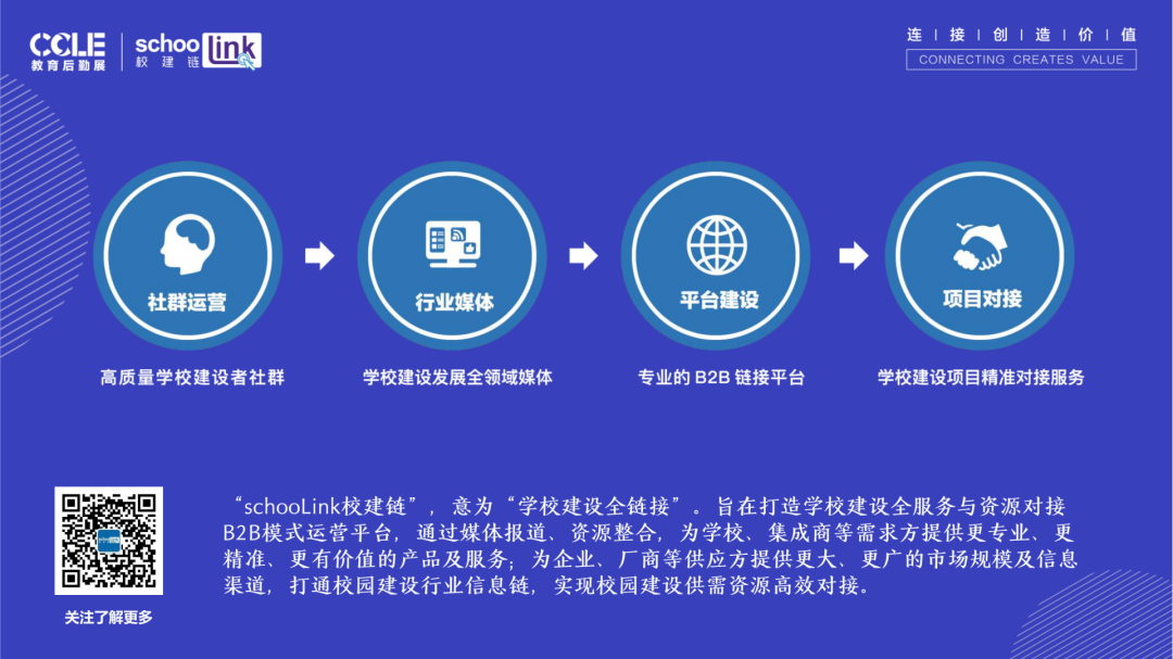 SchooLink校园建设供需对接会在南京成功举办