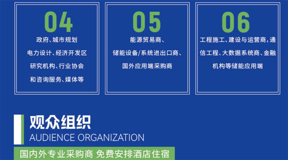 2023中国电力技术设备暨光伏产业与储能展于2023年07月06日-08日在合肥滨湖国际会展中心盛大开展！欢迎报名参展／参观，联系电话15313206870。