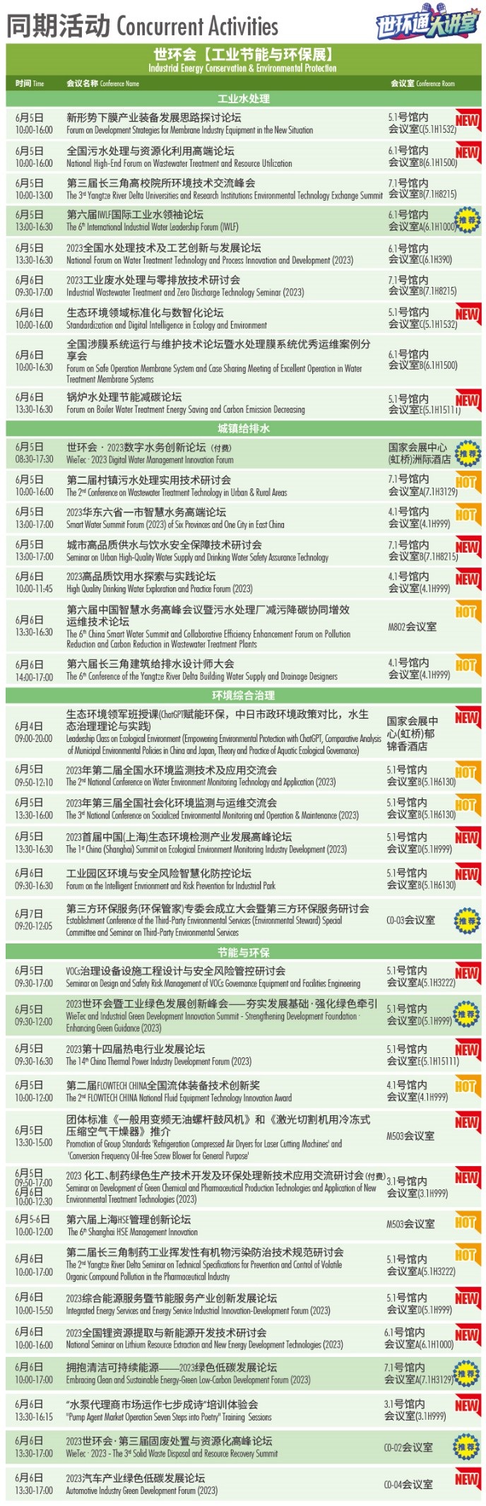 2023上海国际水展开展在即，超详细参观攻略来袭，赶紧收藏！