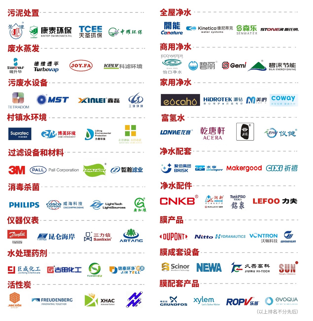 2023上海国际水展开展在即，超详细参观攻略来袭，赶紧收藏！