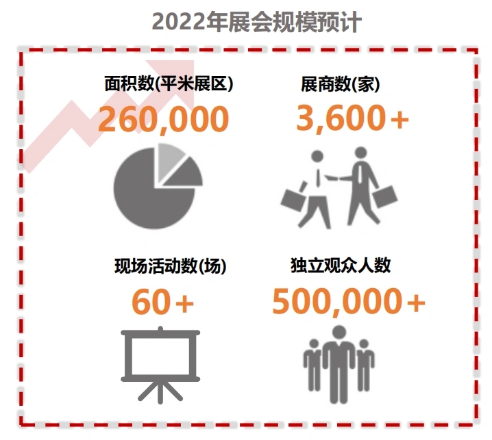 2024上海美博会cbe官方网站&主办方电话