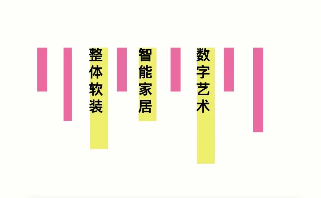 特别策展 | “2038，Fay的家”——AI未来生活方式主题展启程