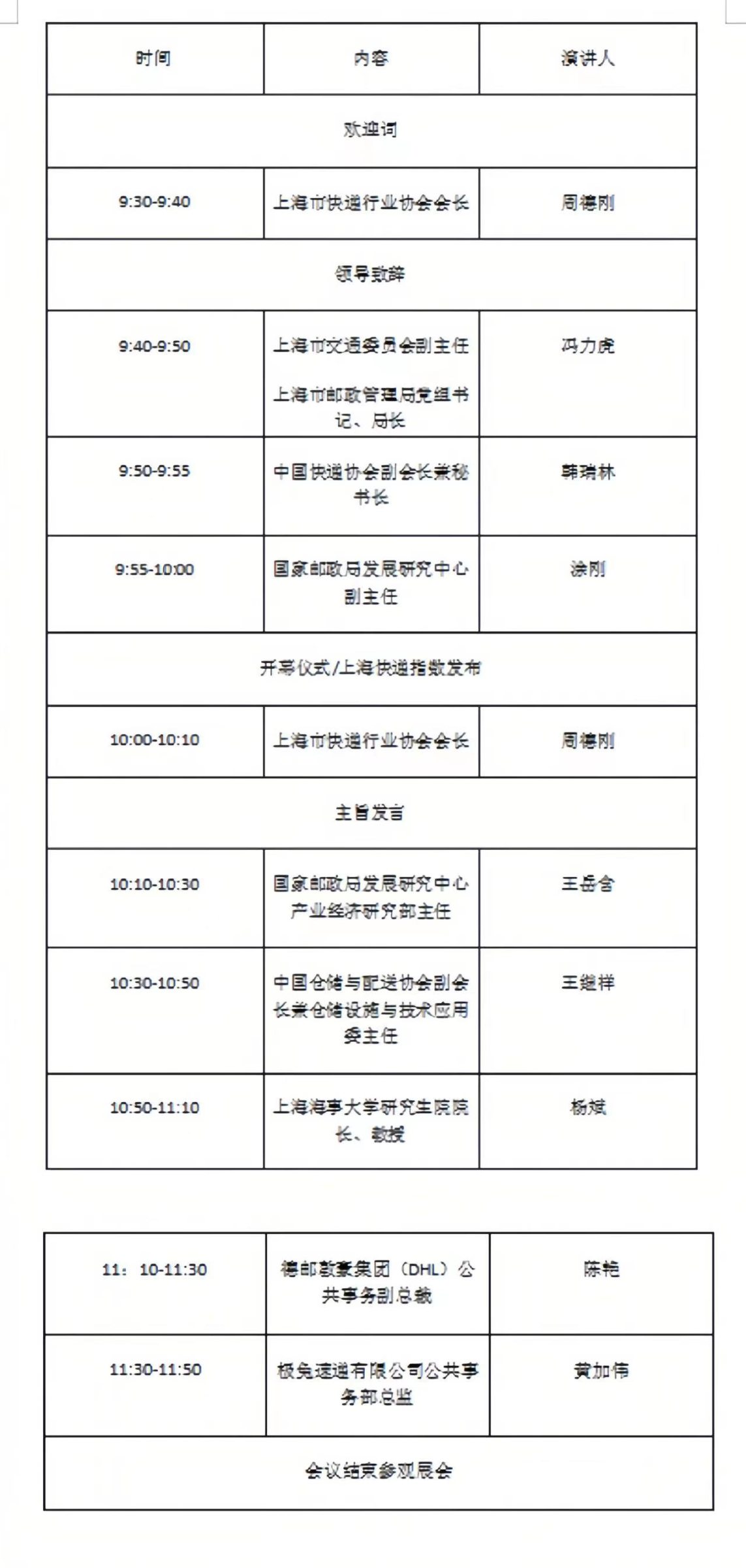 参观指南 | 盛会将启！2023上海快递物流展参观攻略来袭，请查收！