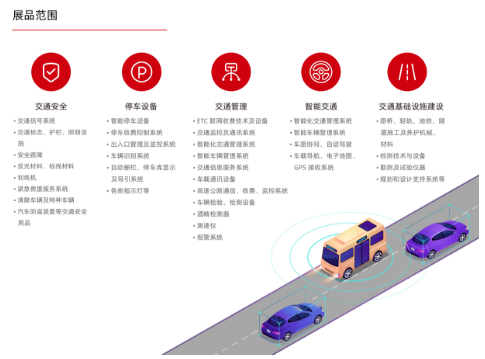 北京国际交通展(Intertraffic china 2024 北京国际交通工程 、智能交通技术与设施展览会) 北京国际交通展(Intertraffic china 2024 北京国际交通工程 、智能交通技术与设施展览会)