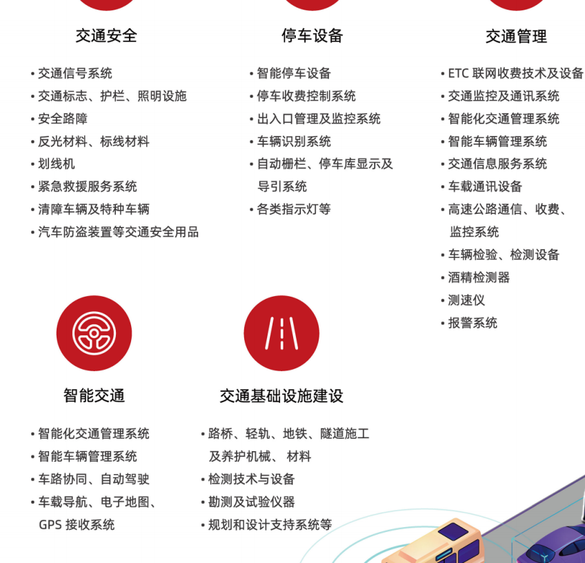 Intertraffic China 2024北京国际交通工程、智能交通技术与设施展览会-大号会展 www.dahaoexpo.com