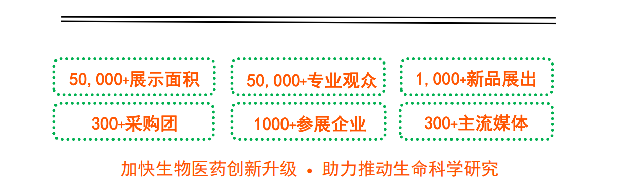 2024中国制药装备&包装机械展览会明春开幕 2024中国制药装备&包装机械展览会明春开幕