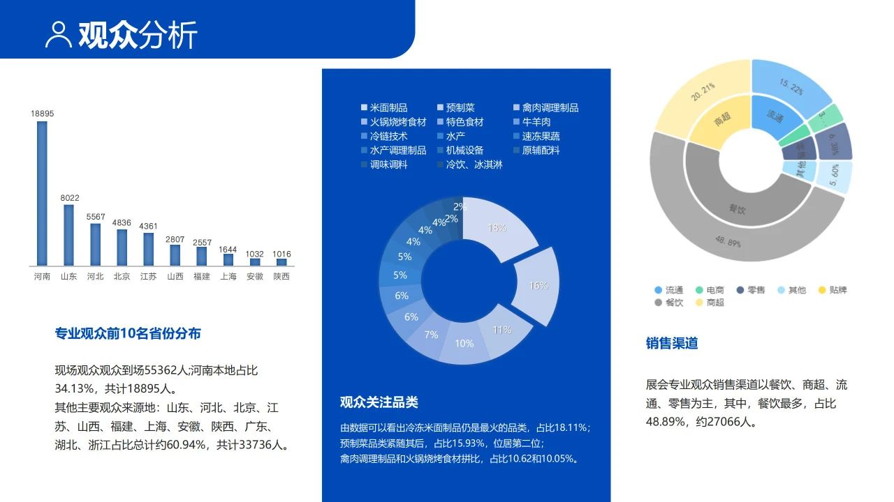 2024第十七届中国冷冻冷藏食品及餐饮食材展-大号会展 www.dahaoexpo.com