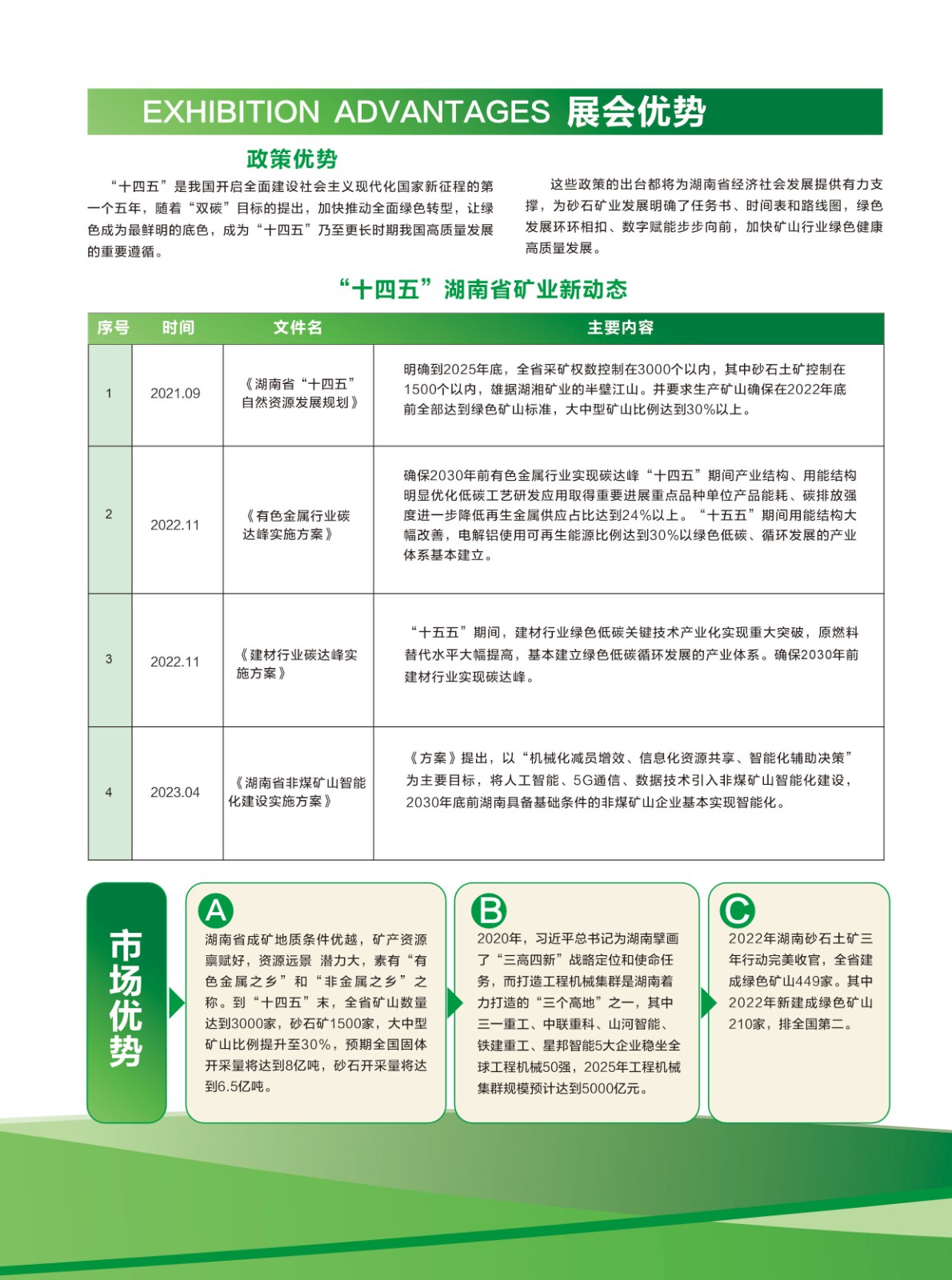 第二届中国（湖南）矿山机械，砂石及尾矿与建筑固废处理新技术装备展览会-大号会展 www.dahaoexpo.com