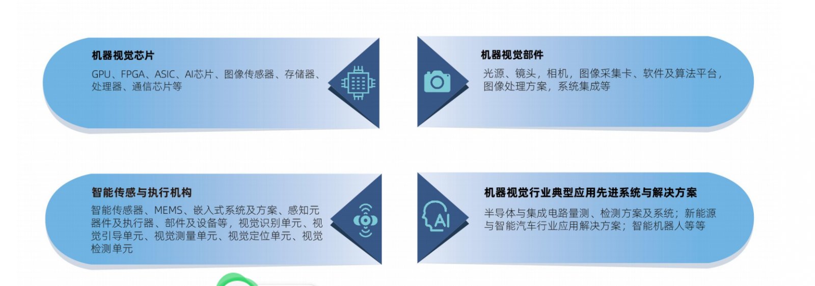 MVTAChina2024深圳国际机器视觉技术与应用展览会