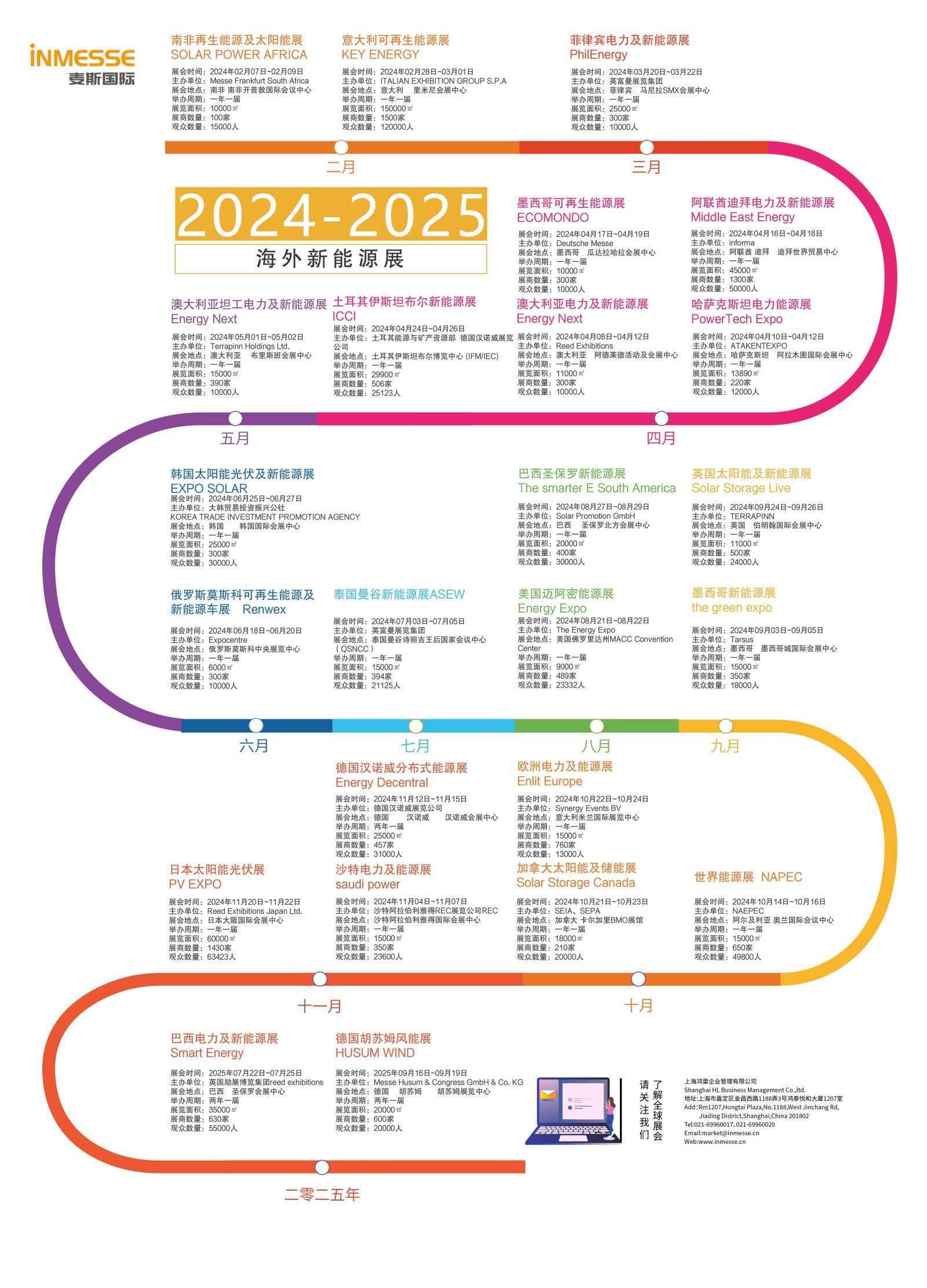 2024菲律宾电力及新能源展览会 PhilEnergy