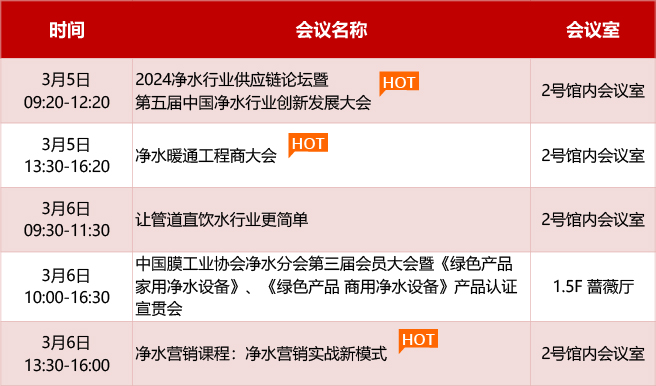2024广东水展即将开幕 | 聚焦净水行业热点抢占行业新机遇 2024广东水展即将开幕 | 聚焦净水行业热点抢占行业新机遇