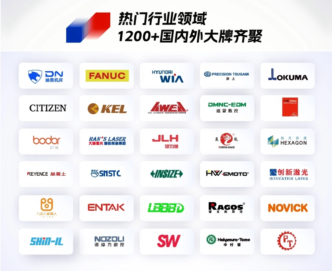 大号发布：2024CME上海国际机床展览会于2024年02月28日-03月02日在中国·上海国家会展中心隆重开幕！COTV全球直播、中网市场、中网TV、大号会展现场发布！