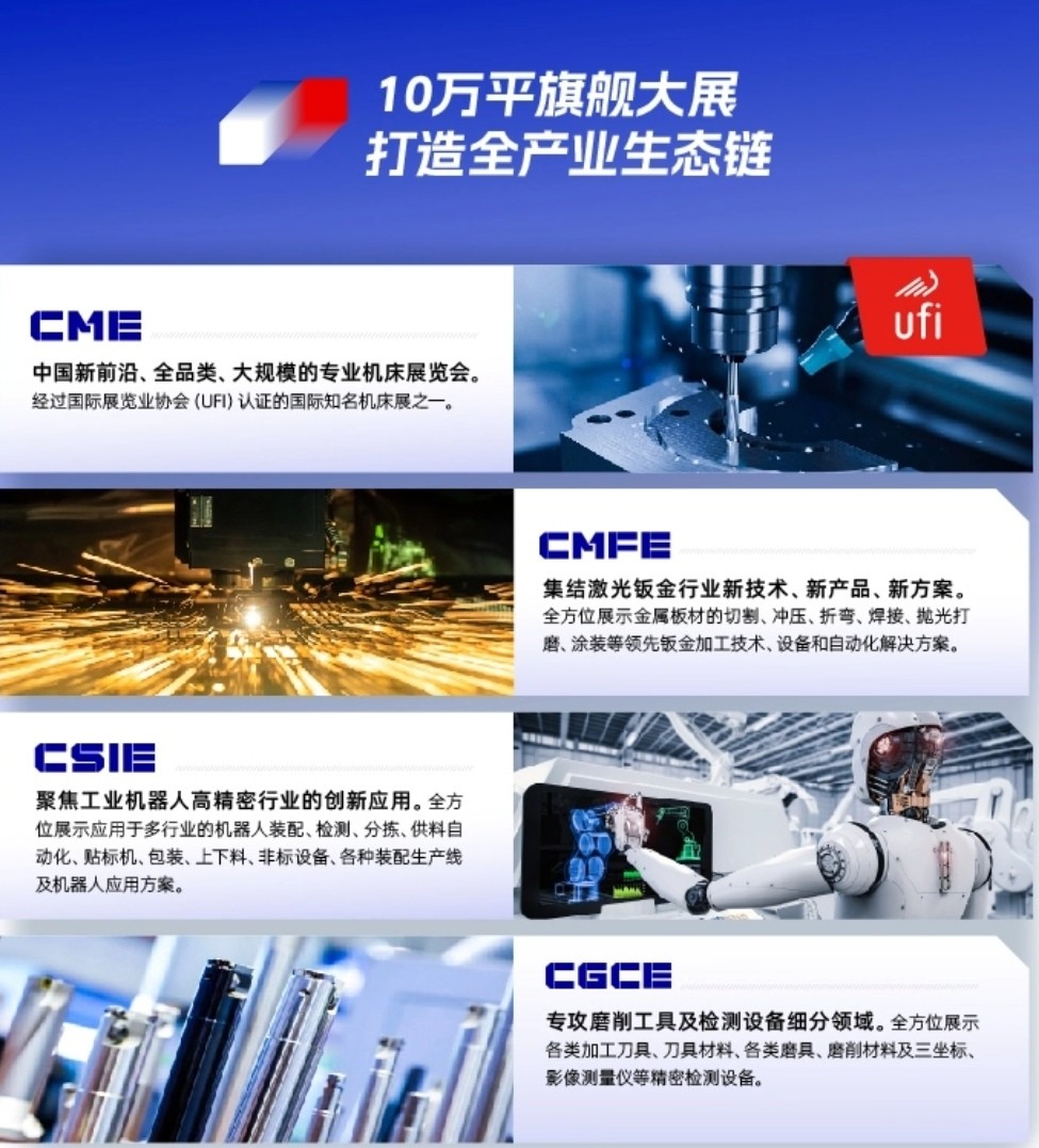 大号发布：2024CME上海国际机床展览会于2024年02月28日-03月02日在中国·上海国家会展中心隆重开幕！COTV全球直播、中网市场、中网TV、大号会展现场发布！