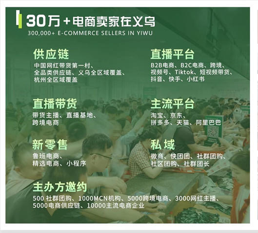 2024义乌直播电商爆款展会