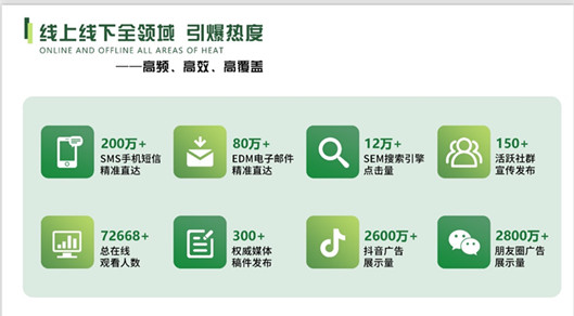 2024义乌直播电商爆款展会