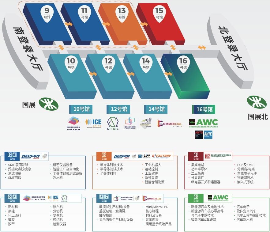 2024亚洲电子生产设备暨微电子工业展览会