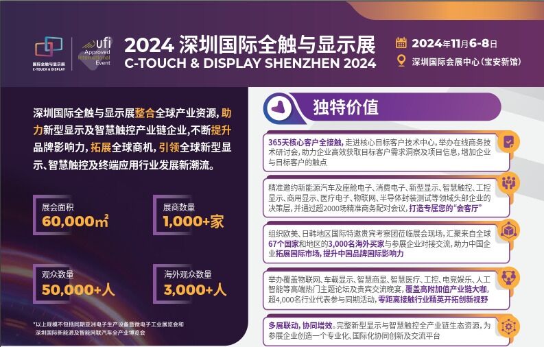 2024 Shenzhen International Full Touch and Display Exhibition - www.globalomp.com