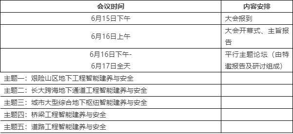 中国工程院工程科技学术研讨会—第十二届国际桥梁与隧道技术大会