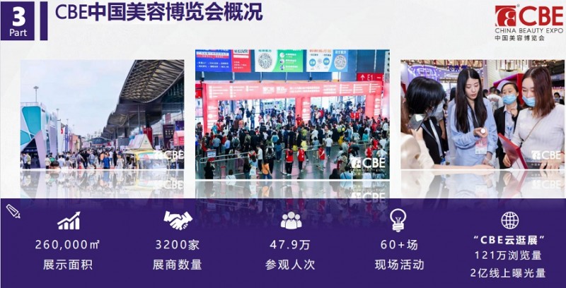 2025年上海美博会时间地址、上海国际美容美发化妆品展览会