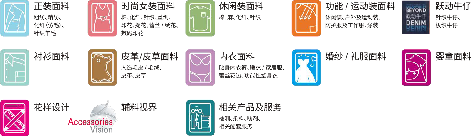 纺织纺织展--2024年全球纺织面料展会 纺织纺织展--2024年全球纺织面料展会