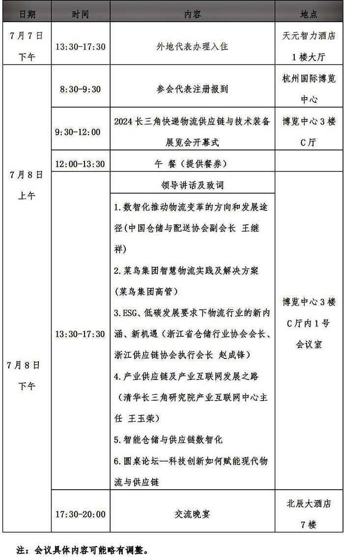 邀请函:2024(杭州)长三角智慧物流与绿色供应链创新论坛,期待您的加入! 邀请函:2024(杭州)长三角智慧物流与绿色供应链创新论坛,期待您的加入!