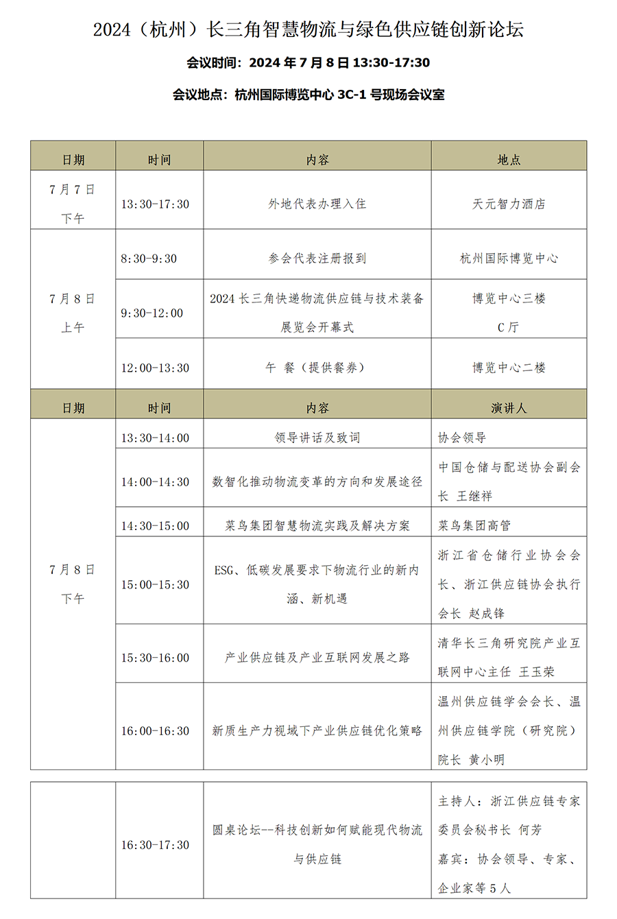 探索未知领域：2024长三角快递物流展全方位展示