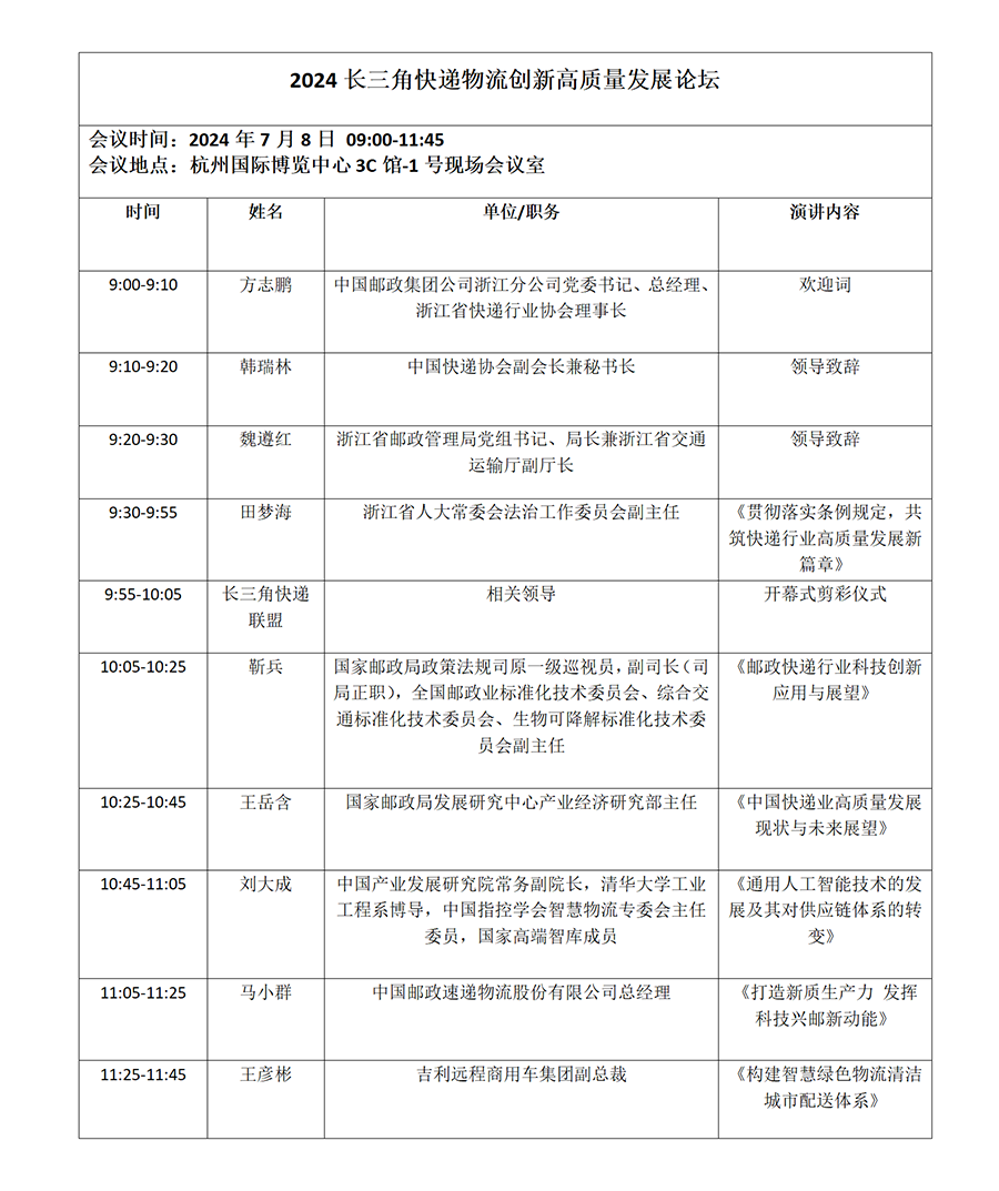 探索未知领域：2024长三角快递物流展全方位展示