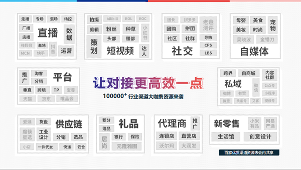 2024.8月28号杭州电商博览会，在杭州国博举办