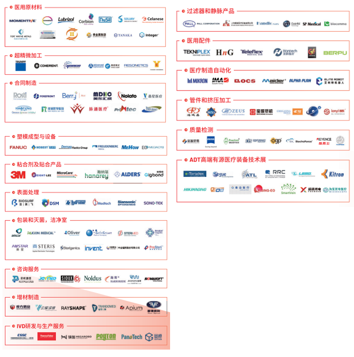 Medtec China 2024暨第十八届国际医疗器械设计与制造技术展览会