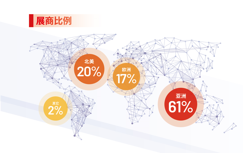 Medtec China 2024暨第十八届国际医疗器械设计与制造技术展览会