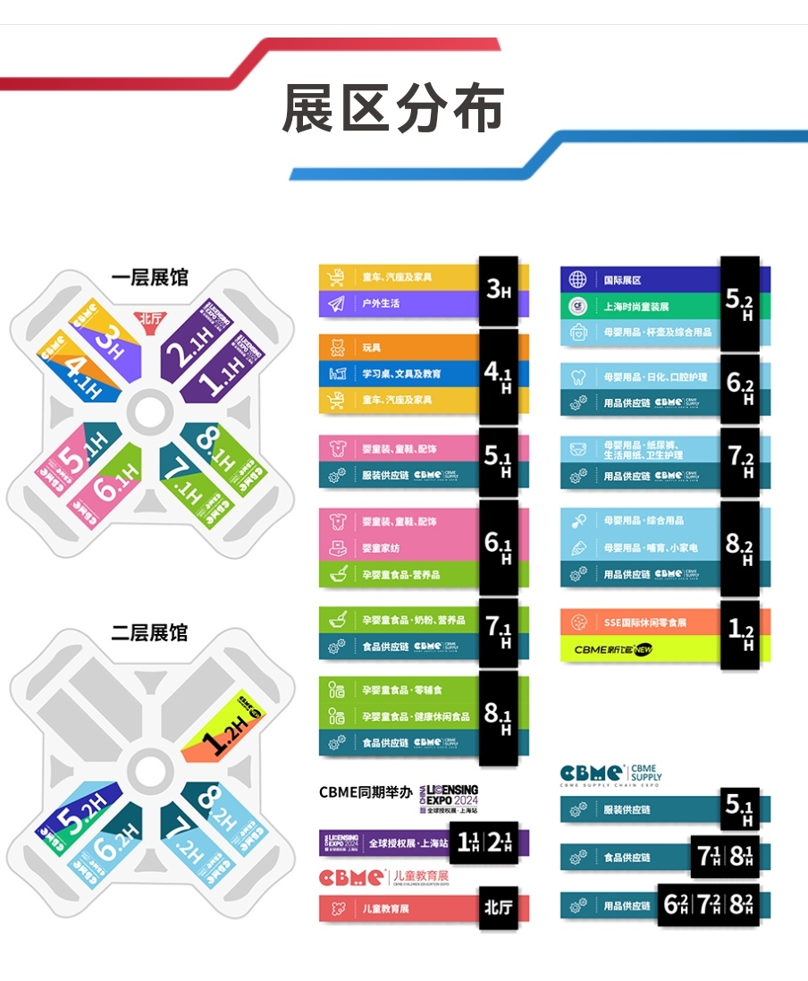 大号发布:2024中国·上海孕婴童展·第23届CBME中国孕婴童展览会于2024年07月17日-19日在上海国家会展中心盛大开幕!COTV全球直播、大号商城、中网市场、大号会展现场发布! 大号发布:2024中国·上海孕婴童展·第23届CBME中国孕婴童展览会于2024年07月17日-19日在上海国家会展中心盛大开幕!COTV全球直播、大号商城、中网市场、大号会展现场发布!