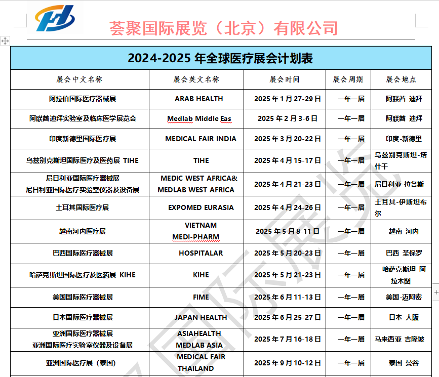 2025年全球医疗展会计划表-大号会展 www.dahaoexpo.com