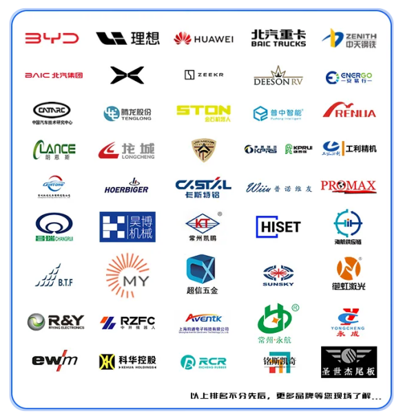 9月20-22日|2024常州国际新能源汽车产业博览会开幕