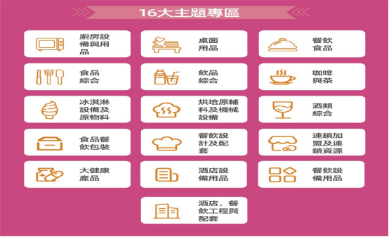 亚洲国际酒店用品及食品博览会